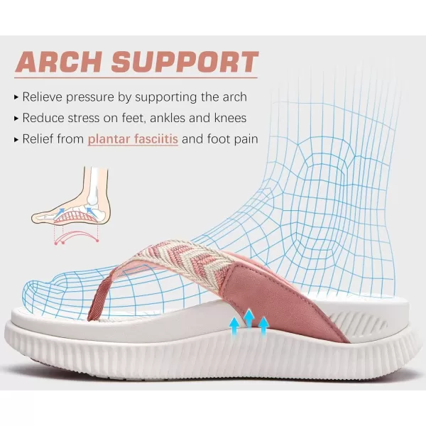KuaiLu Womens Fashion Orthotic Flip Flops Ladies Athletic Thick Cushion Recovery Thong Sandals Slip On Memory Foam Walking Sandles With Comfortable Plantar Fasciitis Arch Support