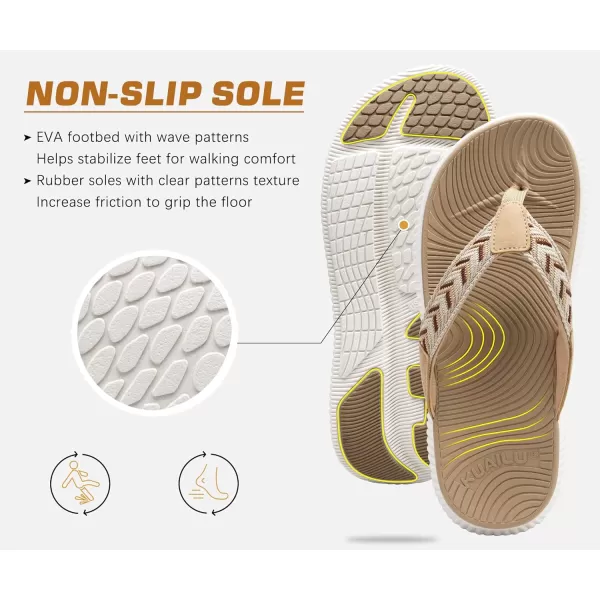 KuaiLu Womens Fashion Orthotic Flip Flops Ladies Athletic Thick Cushion Recovery Thong Sandals Slip On Memory Foam Walking Sandles With Comfortable Plantar Fasciitis Arch Support