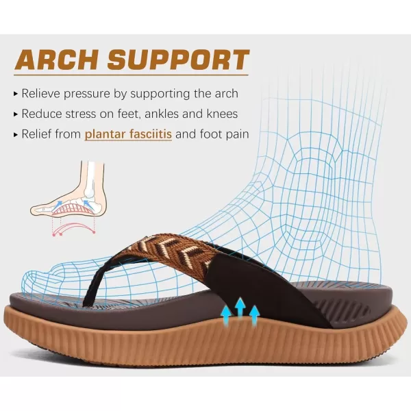 KuaiLu Womens Fashion Orthotic Flip Flops Ladies Athletic Thick Cushion Recovery Thong Sandals Slip On Memory Foam Walking Sandles With Comfortable Plantar Fasciitis Arch Support