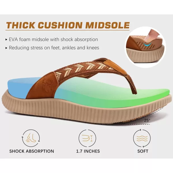 KuaiLu Womens Fashion Orthotic Flip Flops Ladies Athletic Thick Cushion Recovery Thong Sandals Slip On Memory Foam Walking Sandles With Comfortable Plantar Fasciitis Arch Support