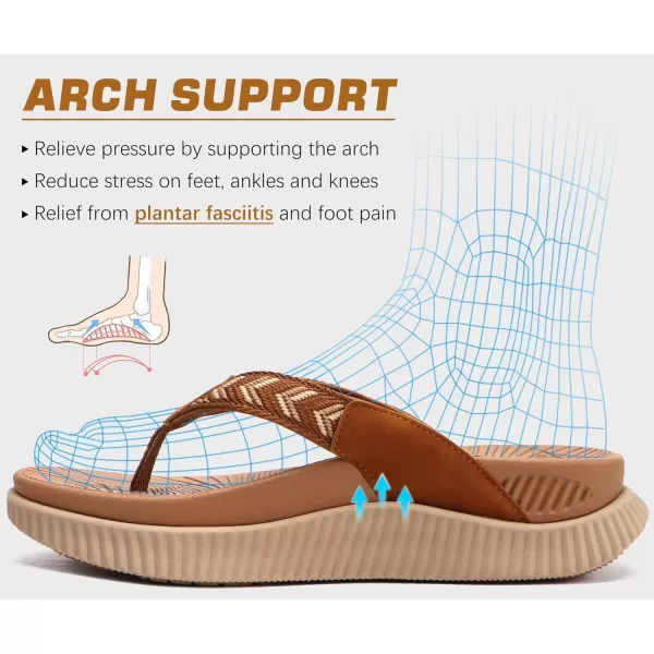 KuaiLu Womens Fashion Orthotic Flip Flops Ladies Athletic Thick Cushion Recovery Thong Sandals Slip On Memory Foam Walking Sandles With Comfortable Plantar Fasciitis Arch Support