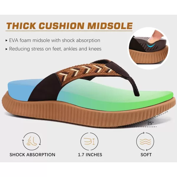 KuaiLu Womens Fashion Orthotic Flip Flops Ladies Athletic Thick Cushion Recovery Thong Sandals Slip On Memory Foam Walking Sandles With Comfortable Plantar Fasciitis Arch Support