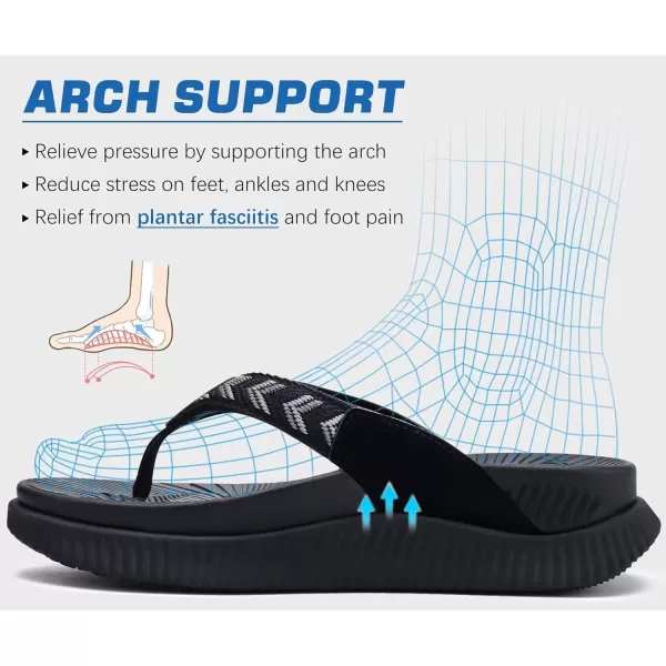 KuaiLu Womens Fashion Orthotic Flip Flops Ladies Athletic Thick Cushion Recovery Thong Sandals Slip On Memory Foam Walking Sandles With Comfortable Plantar Fasciitis Arch Support