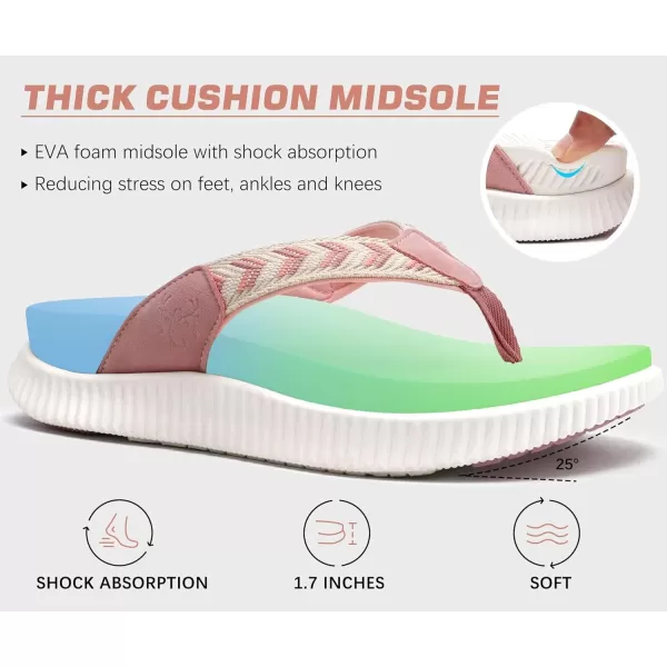 KuaiLu Womens Fashion Orthotic Flip Flops Ladies Athletic Thick Cushion Recovery Thong Sandals Slip On Memory Foam Walking Sandles With Comfortable Plantar Fasciitis Arch Support