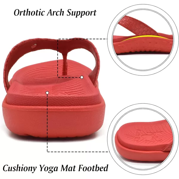 KuaiLu Womens Flip Flops Ladies Yoga Mat Comfortable Walking Thong Sandals With Plantar Fasciitis Arch Support Slip On Indoor Outdoor For Summer