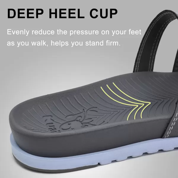 KuaiLu Womens Orthotic Slides Comfort Plantar Fasciitis Arch Support Slip on Sandals Ladies Soft Cushion Lightweight Fashion Flat Sandals with Adjustable Straps