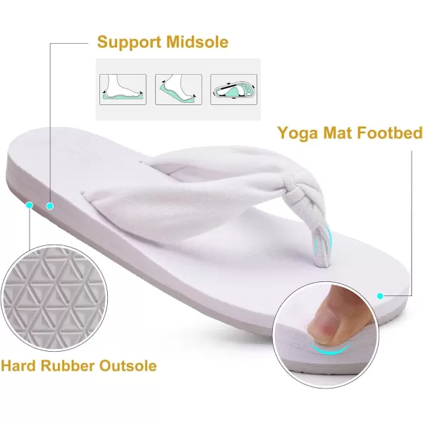 KuaiLu Women's Yoga Foam Flip Flops with Arch Support Thong Sandals Non-Slip
