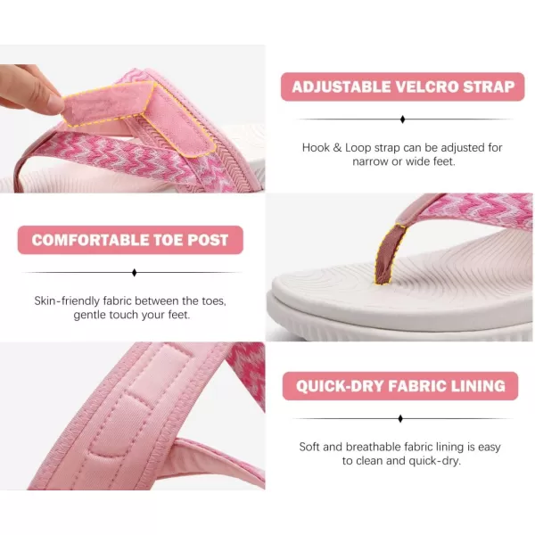 KuaiLu Womens Orthopedic Flip Flops With Arch Support Adjustable Thick Athletic Cushion Recovery Walking Sandals For Woman Ladies Fashion Comfortable Flip-Flop Slides, Water Resistant &amp; Lightweight