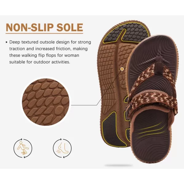 KuaiLu Womens Orthopedic Flip Flops With Arch Support Adjustable Thick Athletic Cushion Recovery Walking Sandals For Woman Ladies Fashion Comfortable Flip-Flop Slides, Water Resistant &amp; Lightweight