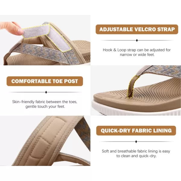 KuaiLu Womens Orthopedic Flip Flops With Arch Support Adjustable Thick Athletic Cushion Recovery Walking Sandals For Woman Ladies Fashion Comfortable Flip-Flop Slides, Water Resistant &amp; Lightweight