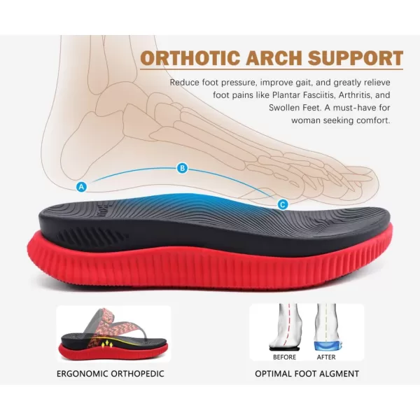 KuaiLu Womens Orthopedic Flip Flops With Arch Support Adjustable Thick Athletic Cushion Recovery Walking Sandals For Woman Ladies Fashion Comfortable Flip-Flop Slides, Water Resistant &amp; Lightweight