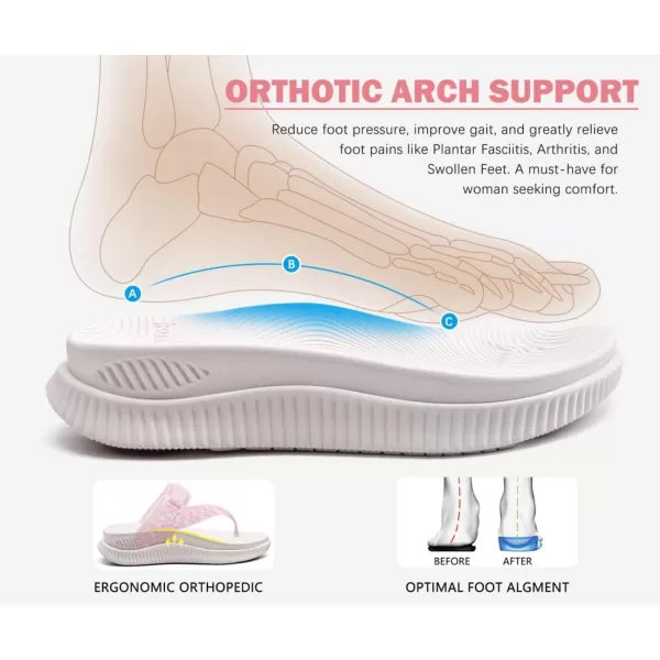 KuaiLu Womens Orthopedic Flip Flops With Arch Support Adjustable Thick Athletic Cushion Recovery Walking Sandals For Woman Ladies Fashion Comfortable Flip-Flop Slides, Water Resistant &amp; Lightweight