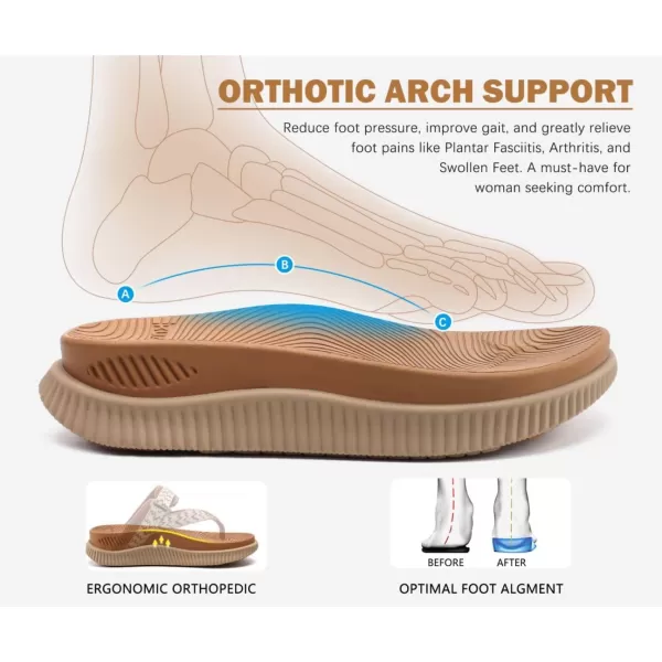 KuaiLu Womens Orthopedic Flip Flops With Arch Support Adjustable Thick Athletic Cushion Recovery Walking Sandals For Woman Ladies Fashion Comfortable Flip-Flop Slides, Water Resistant &amp; Lightweight