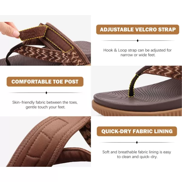 KuaiLu Womens Orthopedic Flip Flops With Arch Support Adjustable Thick Athletic Cushion Recovery Walking Sandals For Woman Ladies Fashion Comfortable Flip-Flop Slides, Water Resistant &amp; Lightweight