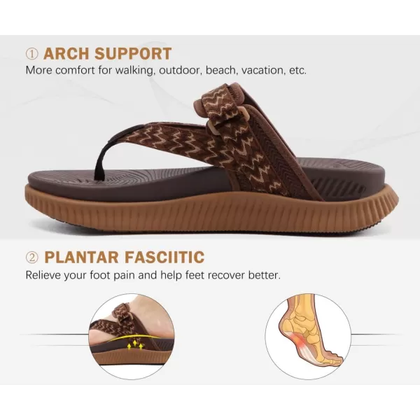 KuaiLu Womens Orthopedic Flip Flops With Arch Support Adjustable Thick Athletic Cushion Recovery Walking Sandals For Woman Ladies Fashion Comfortable Flip-Flop Slides, Water Resistant &amp; Lightweight