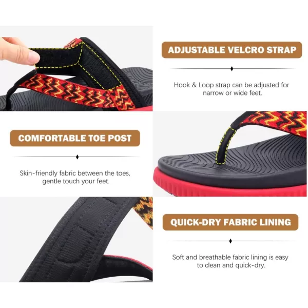 KuaiLu Womens Orthopedic Flip Flops With Arch Support Adjustable Thick Athletic Cushion Recovery Walking Sandals For Woman Ladies Fashion Comfortable Flip-Flop Slides, Water Resistant &amp; Lightweight