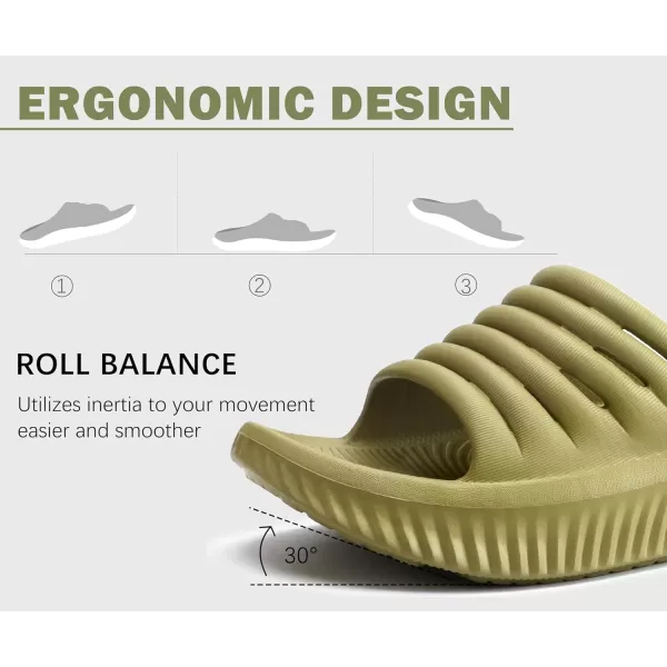 KuaiLu Womens Recovery Sandals With Comfortable Plantar Fasciitis Support,Ladies Orthotic Open Toe Sport Slides Thick Cushion Reduces Stress on Feet,Joints &amp; Back Post-Exercise
