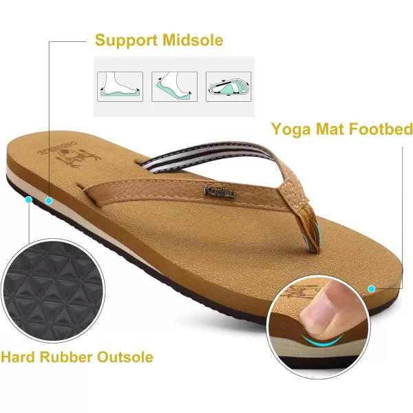 KuaiLu Womens Arch Support Flip Flops Comfortable Yoga Mat Cushion Slip on Walking Thong Sandals