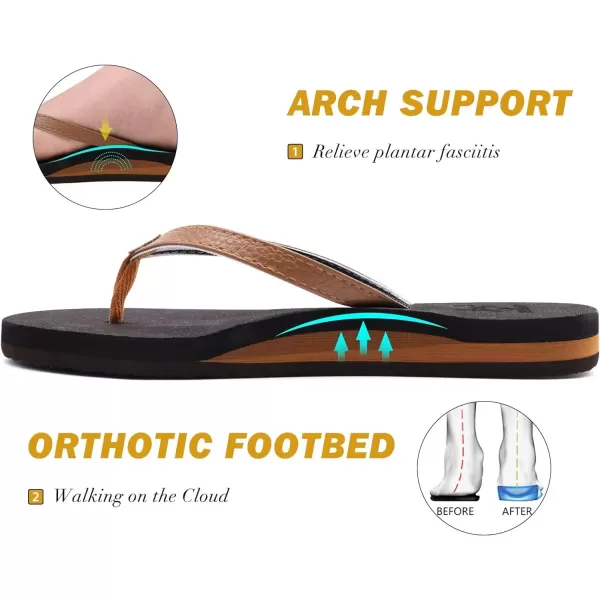 KuaiLu Womens Arch Support Flip Flops Comfortable Yoga Mat Cushion Slip on Walking Thong Sandals