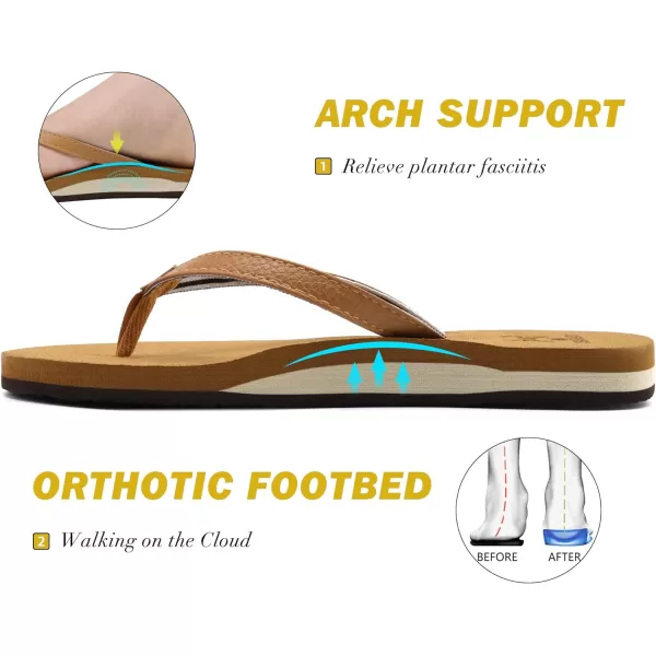 KuaiLu Womens Arch Support Flip Flops Comfortable Yoga Mat Cushion Slip on Walking Thong Sandals