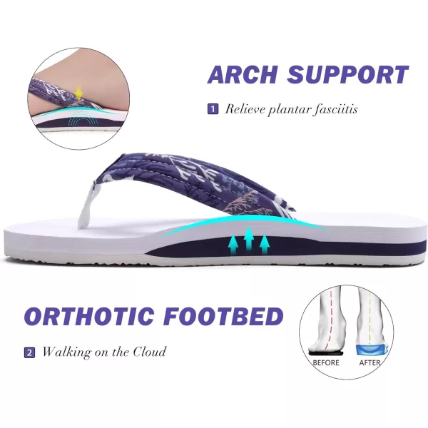 KuaiLu Womens Arch Support Flip Flops Ladies Comfort Lightweight Soft Yoga Mat Thong Sandals