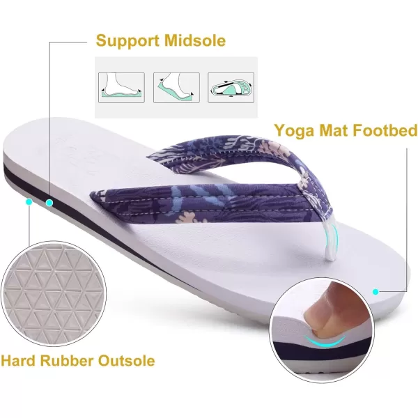 KuaiLu Womens Arch Support Flip Flops Ladies Comfort Lightweight Soft Yoga Mat Thong Sandals