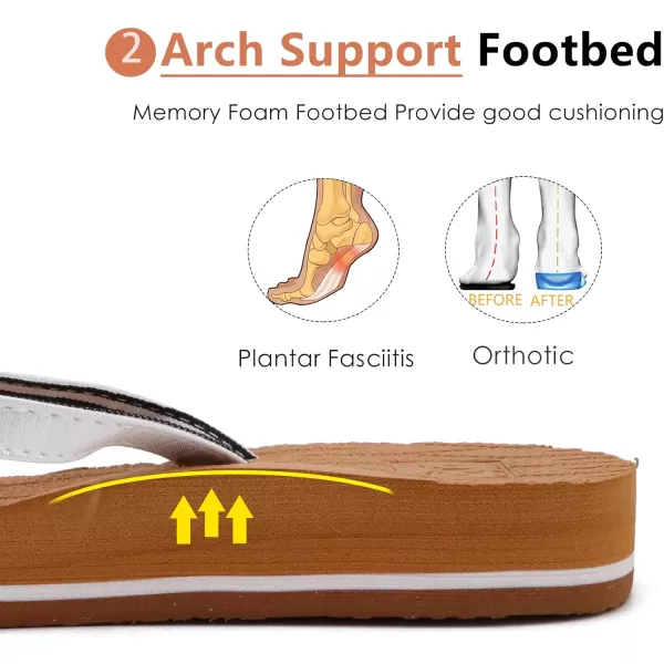 KuaiLu Womens Fashion Flip Flops Ladies Lightweight Summer Beach Yoga Mat Thong Sandals with Comfortable Arch Support