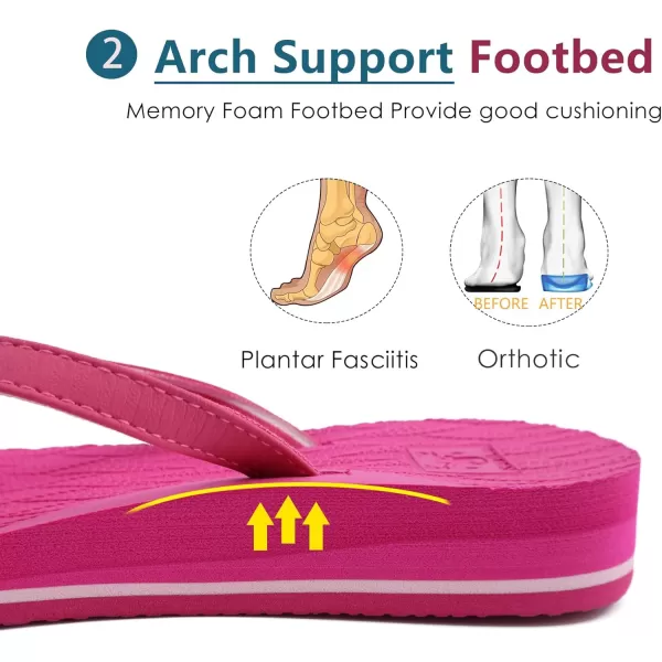 KuaiLu Womens Fashion Flip Flops Ladies Lightweight Summer Beach Yoga Mat Thong Sandals with Comfortable Arch Support