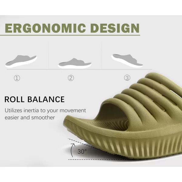 KuaiLu Womens Recovery Sandals With Comfortable Plantar Fasciitis Support,Ladies Orthotic Open Toe Sport Slides Thick Cushion Reduces Stress on Feet,Joints &amp; Back Post-Exercise