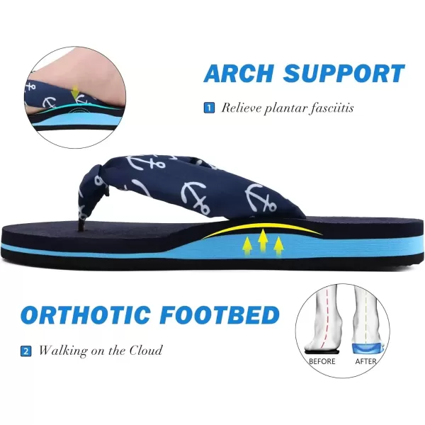 imageKuaiLu Flip Flops Women Yoga Foam Ladies Comfort Arch Support Summer Beach Casual Thong SandalsBlue