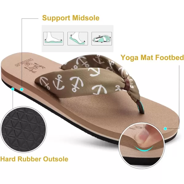 imageKuaiLu Flip Flops Women Yoga Foam Ladies Comfort Arch Support Summer Beach Casual Thong SandalsKhaki