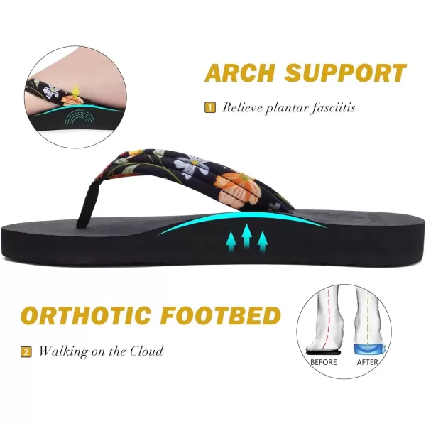 imageKuaiLu Womens Arch Support Flip Flops Ladies Comfort Lightweight Soft Yoga Mat Thong SandalsBlack