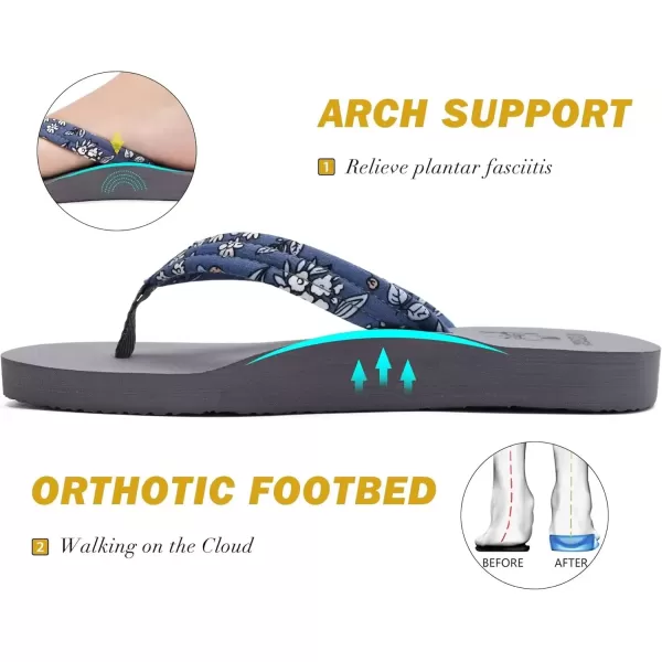 imageKuaiLu Womens Arch Support Flip Flops Ladies Comfort Lightweight Soft Yoga Mat Thong SandalsGrey