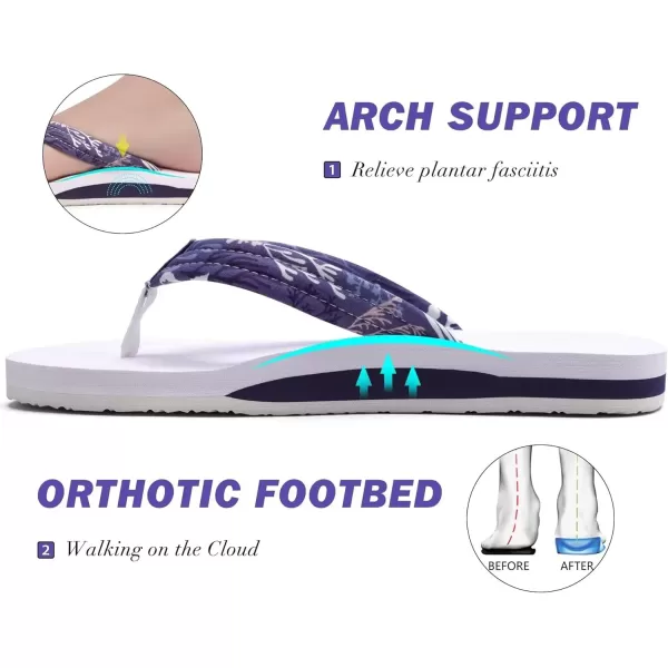 imageKuaiLu Womens Arch Support Flip Flops Ladies Comfort Lightweight Soft Yoga Mat Thong SandalsPurple