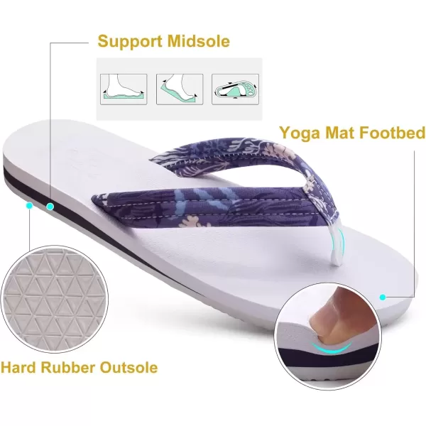 imageKuaiLu Womens Arch Support Flip Flops Ladies Comfort Lightweight Soft Yoga Mat Thong SandalsPurple