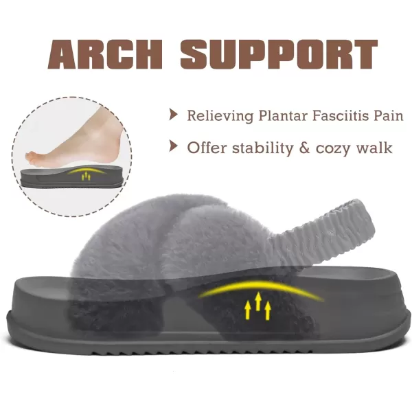 imageKuaiLu Womens Fuzzy Criss Cross Band Platform Slippers Arch Support Furry Faux Fur Ladies Open Toe Cozy Soft Plush Fleece Comfy House Shoes SandalsGrey