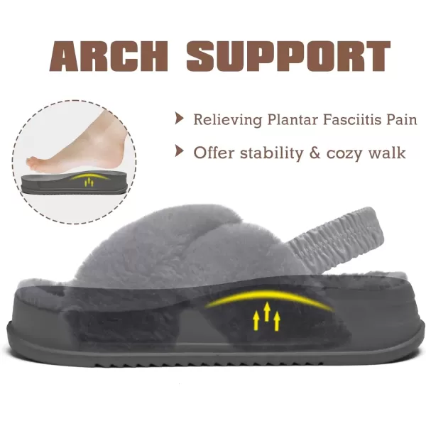 imageKuaiLu Womens Fuzzy Criss Cross Band Platform Slippers Arch Support Furry Faux Fur Ladies Open Toe Cozy Soft Plush Fleece Comfy House Shoes SandalsPlush Grey