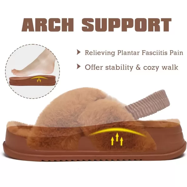 imageKuaiLu Womens Fuzzy Criss Cross Band Platform Slippers Arch Support Furry Faux Fur Ladies Open Toe Cozy Soft Plush Fleece Comfy House Shoes SandalsPlush Tan