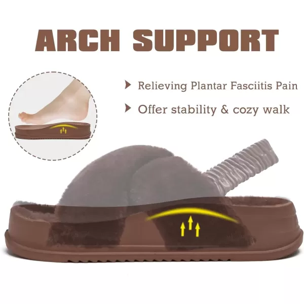 imageKuaiLu Womens Fuzzy Criss Cross Band Platform Slippers Arch Support Furry Faux Fur Ladies Open Toe Cozy Soft Plush Fleece Comfy House Shoes SandalsPlush Brown