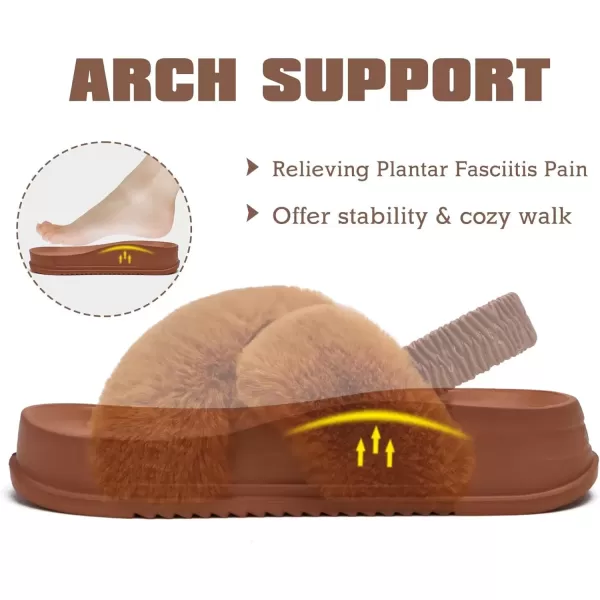 imageKuaiLu Womens Fuzzy Criss Cross Band Platform Slippers Arch Support Furry Faux Fur Ladies Open Toe Cozy Soft Plush Fleece Comfy House Shoes SandalsTan