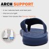 imageKuaiLu Mens Flip Flops Arch Support Comfortable Waterproof Open Toe Summer Beach Leather Thong Sandals Cushion Slip on SlippersBlue