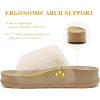 imageKuaiLu Womens Orthotic Slippers With Arch Support Soft Cushion Sandal Slippers for Woman Ladies Fashion Open Toe Faux Fur Platform Slipper Indoor Outdoor Size 612Beige White