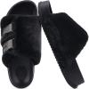 imageKuaiLu Womens Orthotic Slippers With Arch Support Soft Cushion Sandal Slippers for Woman Ladies Fashion Open Toe Faux Fur Platform Slipper Indoor Outdoor Size 612Black