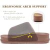 imageKuaiLu Womens Orthotic Slippers With Arch Support Soft Cushion Sandal Slippers for Woman Ladies Fashion Open Toe Faux Fur Platform Slipper Indoor Outdoor Size 612Brown