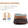 imageKuaiLu Mens Hiking Sandals with Arch Support Orthopedic Walking Recovery Sandals for Plantar Fasciitis Open Toe Summer Athletic Sport Comfortable Cushion Breathable Outdoor Water Sandals Size713Khaki