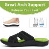 imageKuaiLu Womens Fashion Orthotic Slides Ladies Lightweight Athletic Yoga Mat Sandals Slip On Thick Cushion Slippers Sandals With Comfortable Plantar Fasciitis Arch SupportGreen
