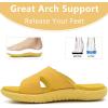 imageKuaiLu Womens Fashion Orthotic Slides Ladies Lightweight Athletic Yoga Mat Sandals Slip On Thick Cushion Slippers Sandals With Comfortable Plantar Fasciitis Arch SupportYellow