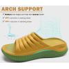 imageKuaiLu Womens Recovery Sandals With Comfortable Plantar Fasciitis SupportLadies Orthotic Open Toe Sport Slides Thick Cushion Reduces Stress on FeetJoints ampamp Back PostExerciseYellow Green