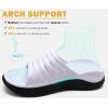 imageKuaiLu Womens Recovery Sandals With Comfortable Plantar Fasciitis SupportLadies Orthotic Open Toe Sport Slides Thick Cushion Reduces Stress on FeetJoints ampamp Back PostExerciseWhite Black