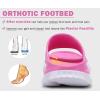 imageKuaiLu Womens Recovery Sandals With Comfortable Plantar Fasciitis SupportLadies Orthotic Open Toe Sport Slides Thick Cushion Reduces Stress on FeetJoints ampamp Back PostExercisePink White